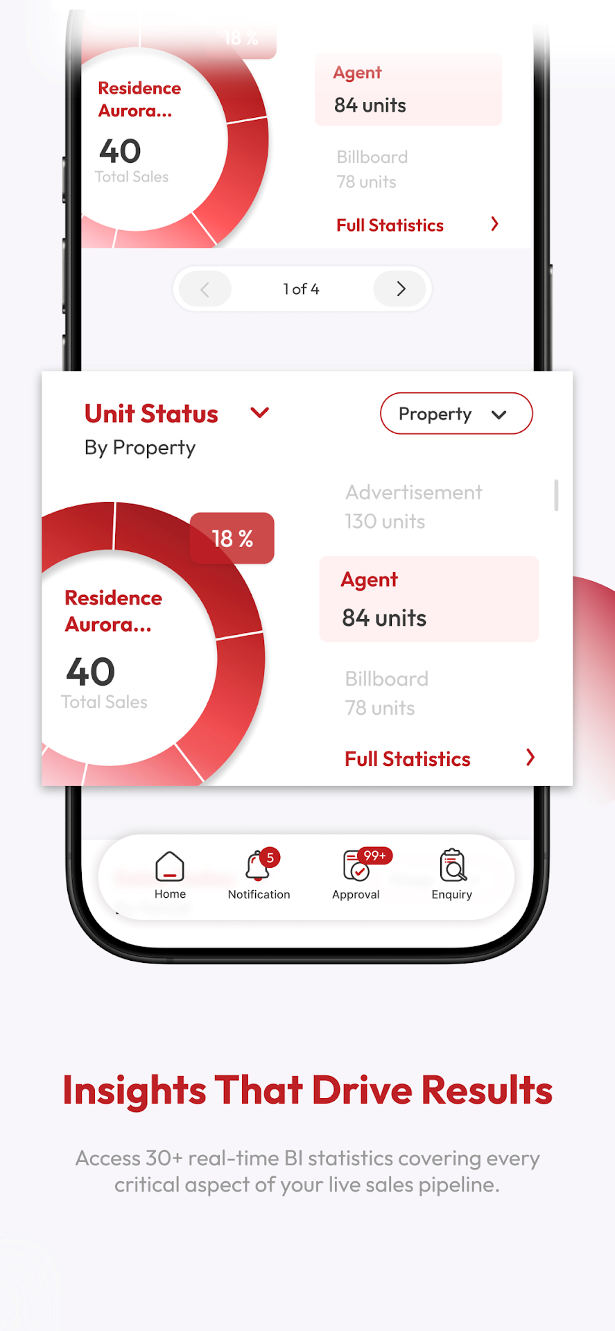 ProMaster Core booking workflow